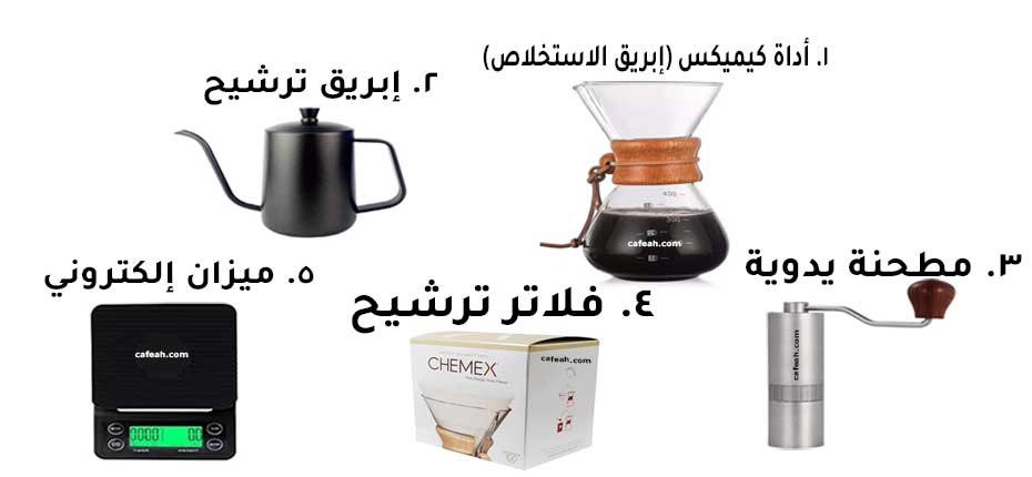 ادوات القهوة المختصه كيميكس Chemex كاملة